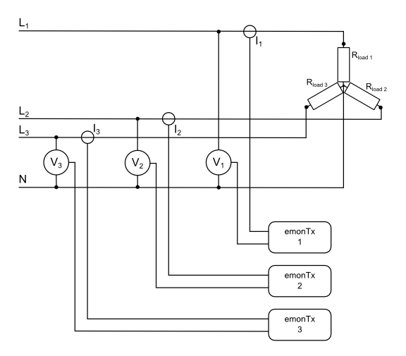 Measuring 3-phase power with 3 emonTxs