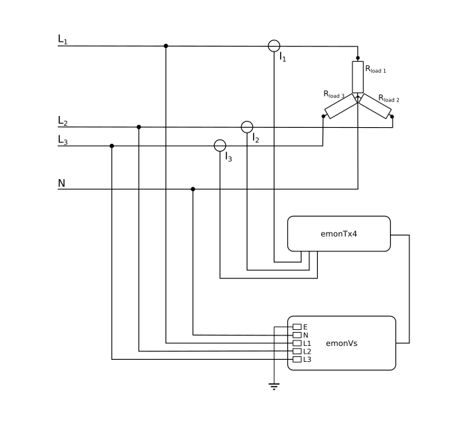 3 phase power (Tx4)