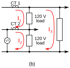 N.American Electricity Supply - Measuring whole-house power