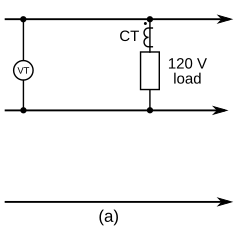 N.American Electricity Supply - Measuring individual circuits