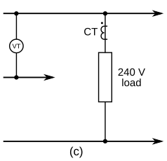 N.American Electricity Supply - Measuring whole-house power