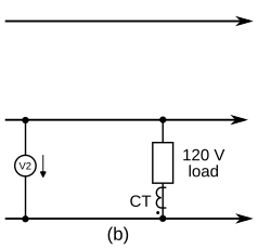 N.American Electricity Supply - Measuring whole-house power