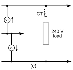 N.American Electricity Supply - Measuring whole-house power