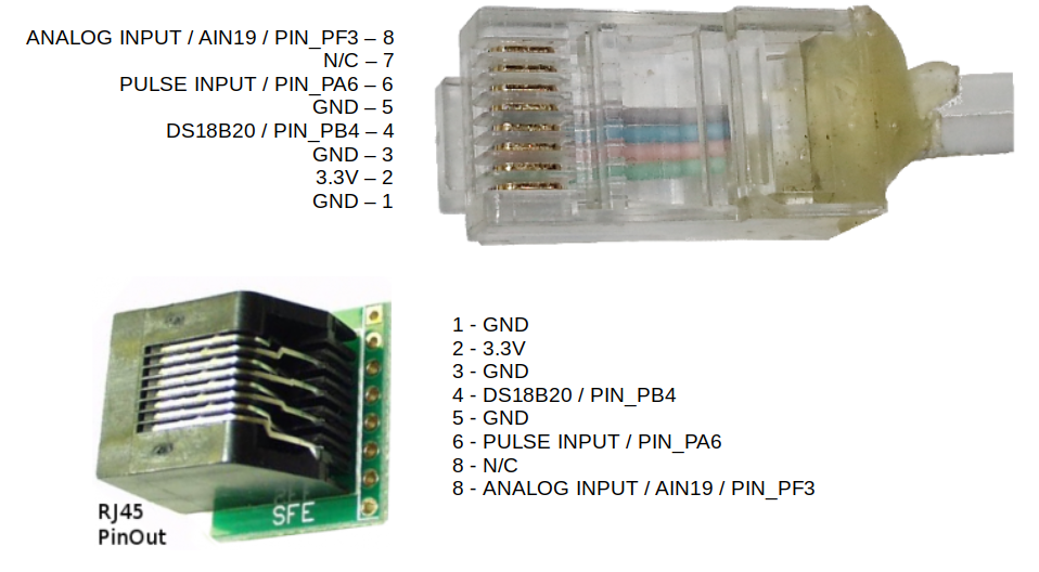 emonTx4_RJ45_pinout.png