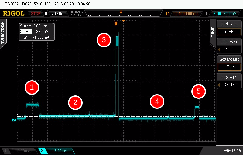 emonth2 power consumption