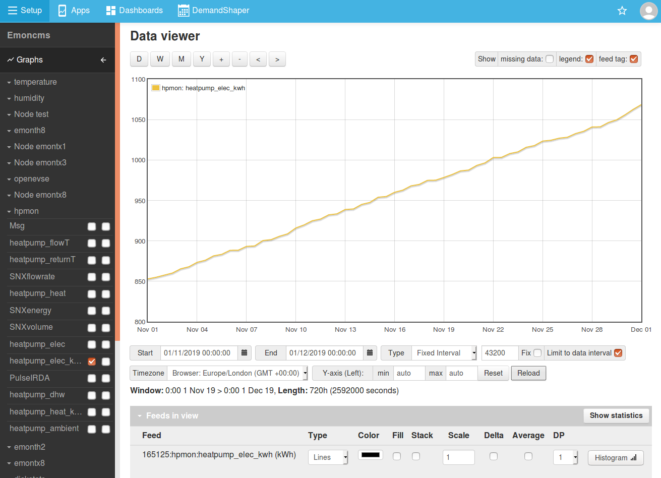 graph_cumulative.png