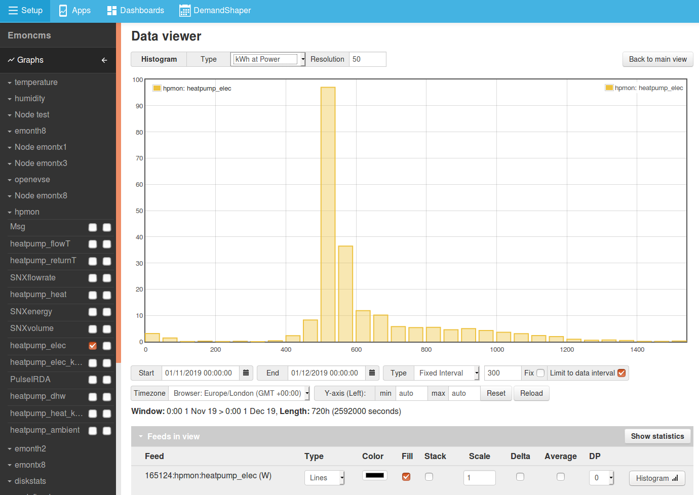 histogram_kwhatpower.png