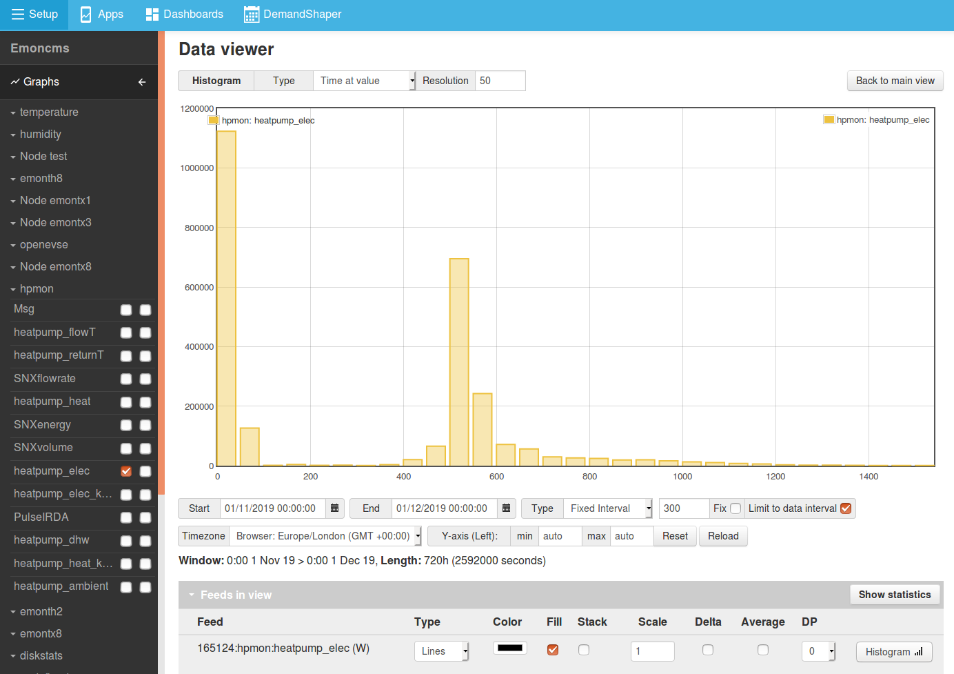 histogram_timeatvalue.png