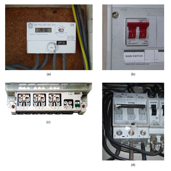 Single- and 3-phase meters & incomers