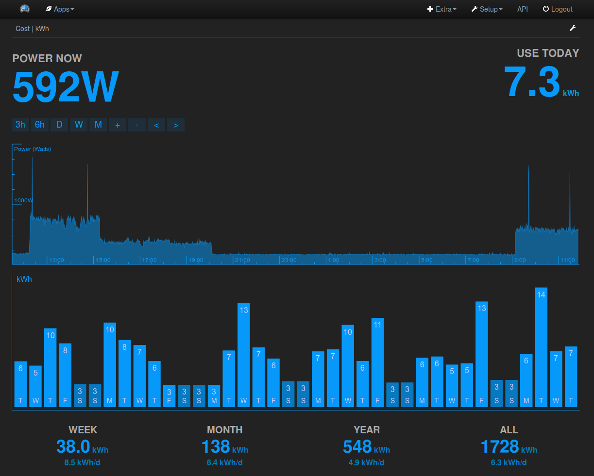 MyElectric Web App