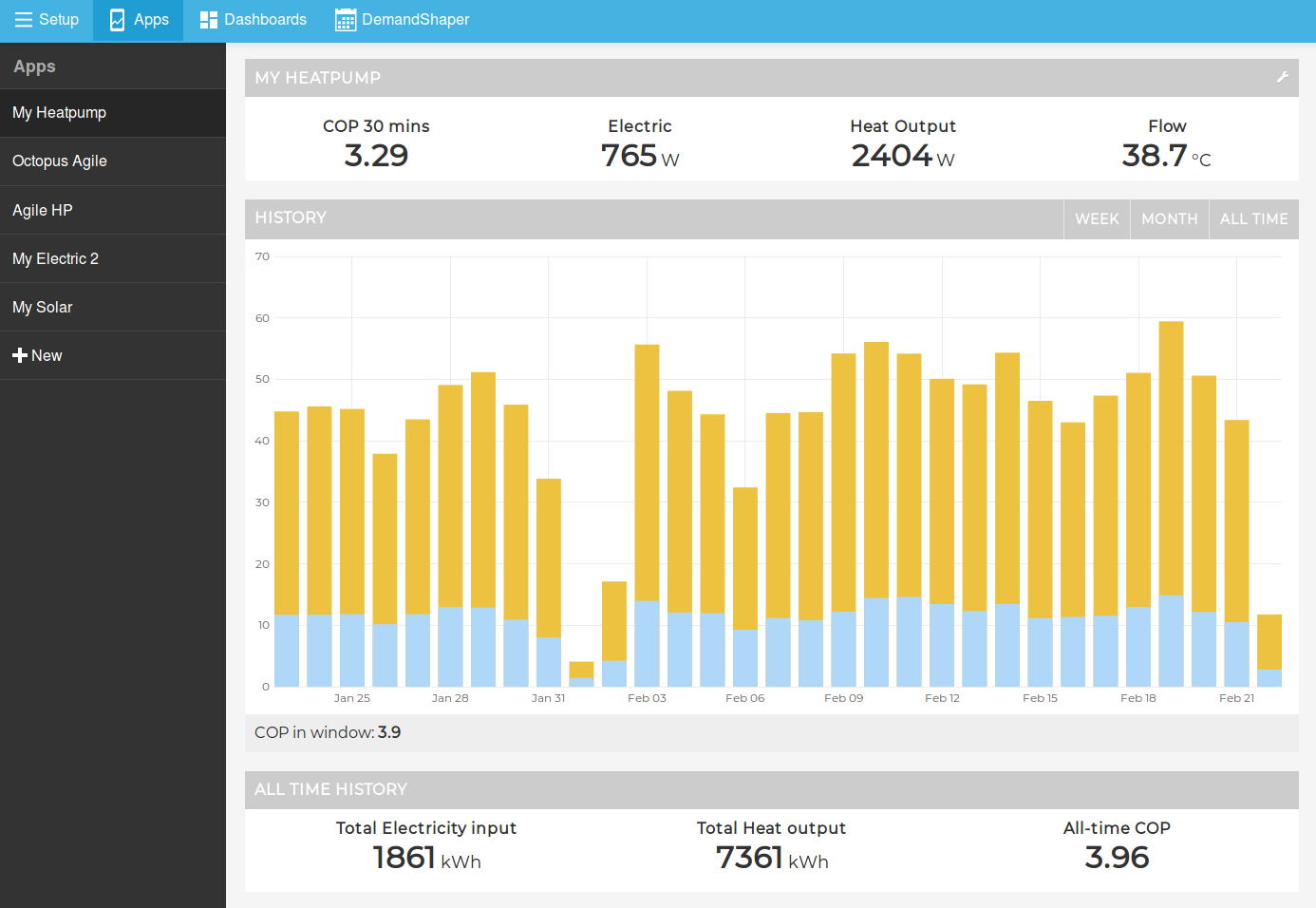 My Heatpump