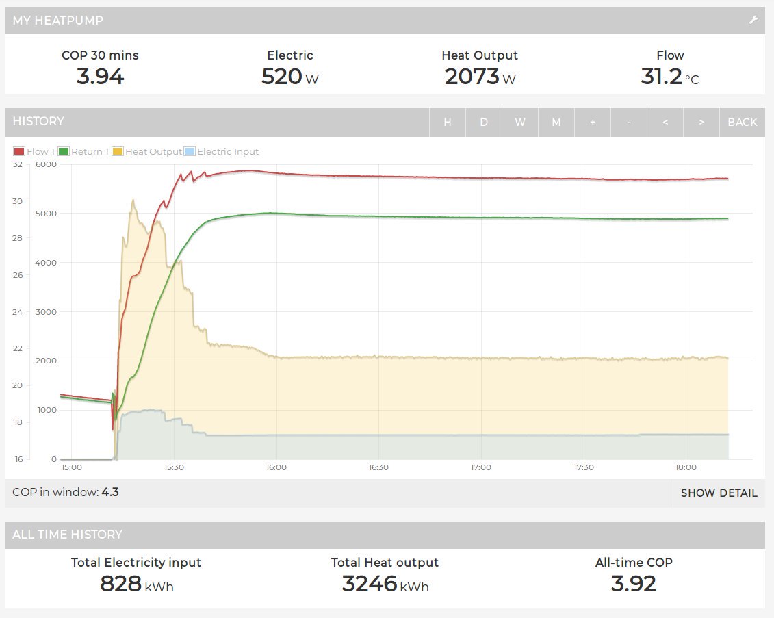 My Heatpump 2