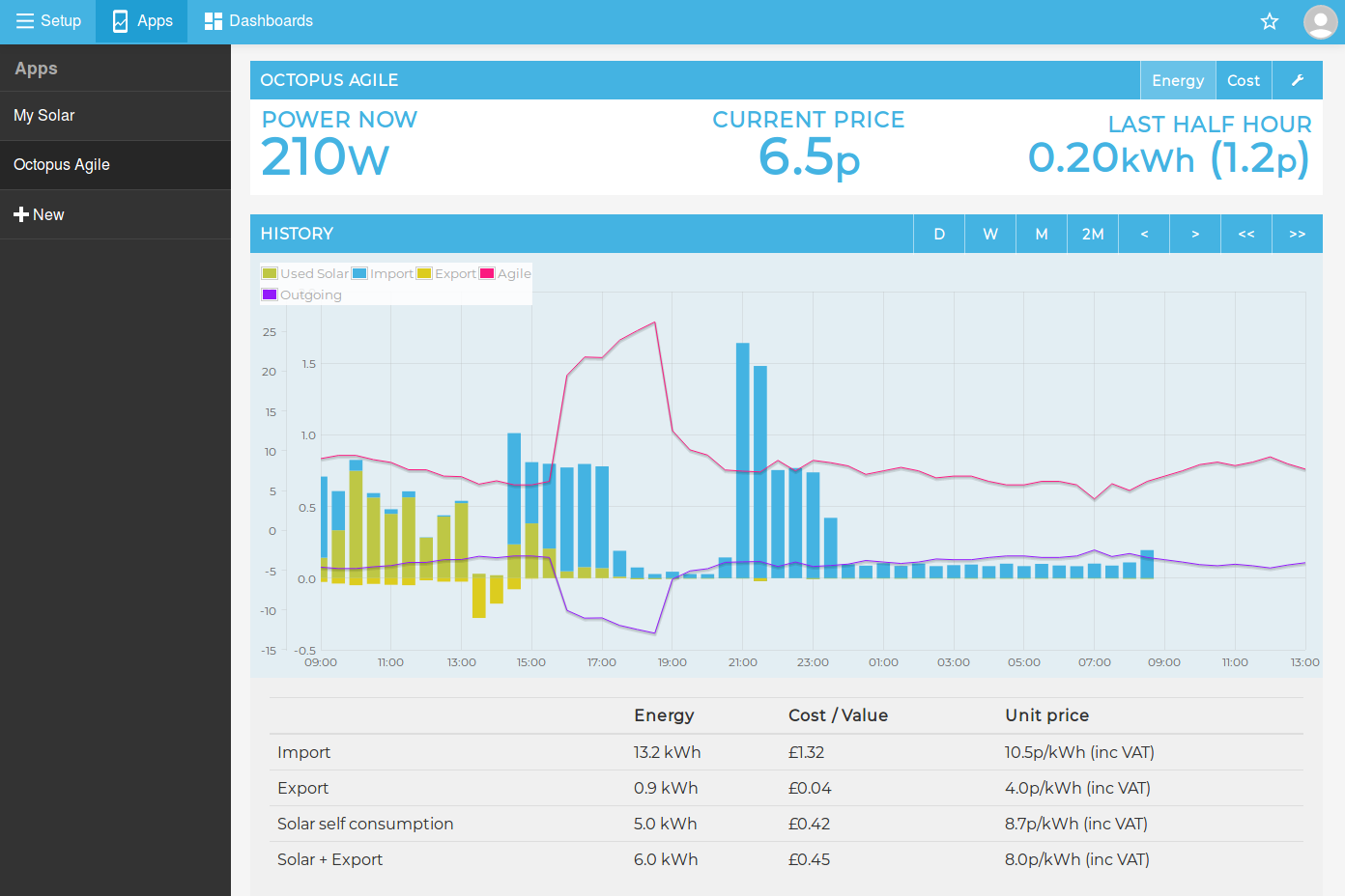 solarpv_1