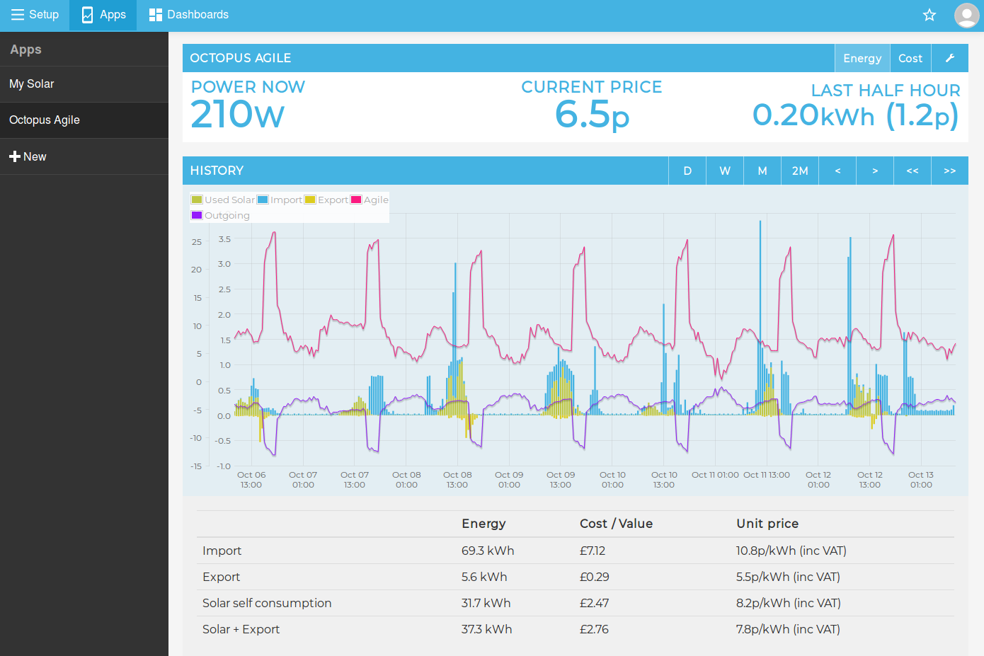 solarpv_2